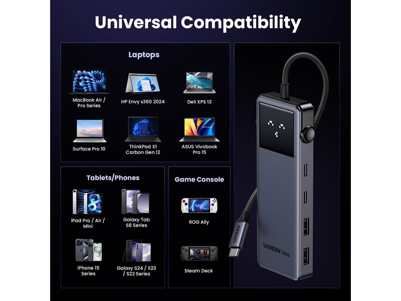 UGREEN Uno 6-In-1 Usb-C Hub USB-Hubs - 6 - Grau