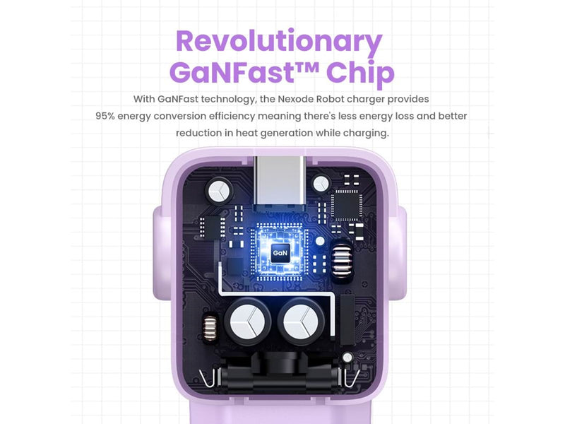 UGREEN Uno Charger 65W (Purple)