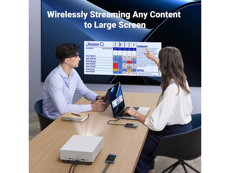 UGREEN Wireless HDMI Transmitter and Receiver 1080p@60Hz