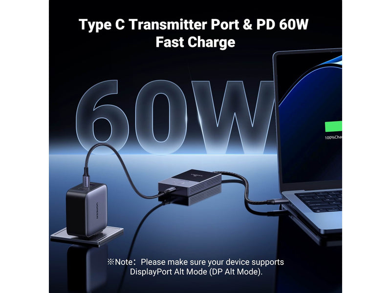 UGREEN Wireless HDMI Transmitter and Receiver 1080p@60Hz