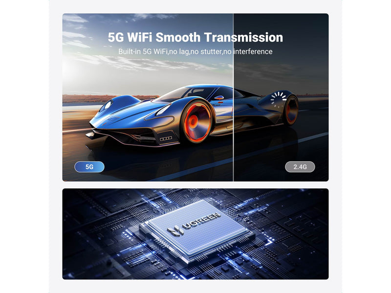 UGREEN Wireless HDMI Transmitter and Receiver 1080p@60Hz