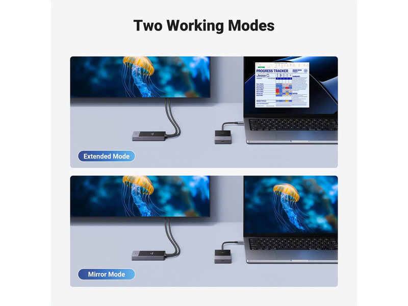 UGREEN Wireless HDMI Transmitter and Receiver 1080p@60Hz
