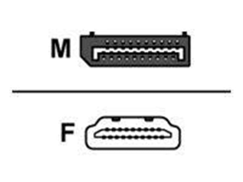 UGREEN adapter - DisplayPort / HDMI - 20 cm