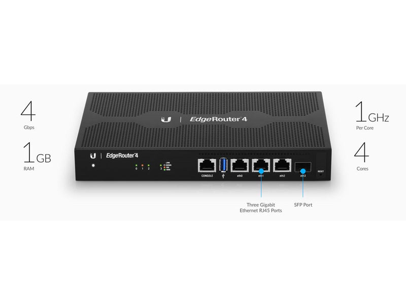 Ubiquiti Edgerouter ER-4 - Router