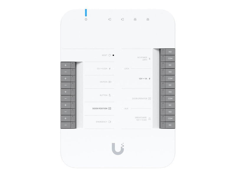 Ubiquiti G3 Starter Kit Pro