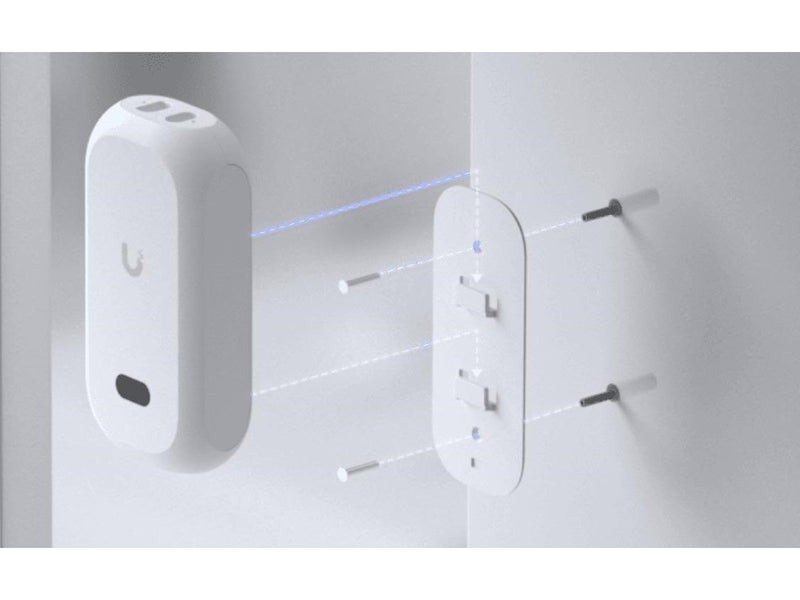 Ubiquiti UniFi AI Theta Professional Kit