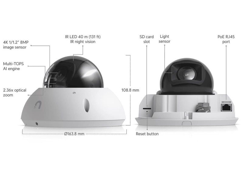 Ubiquiti UniFi Camera G6 Pro Dome White