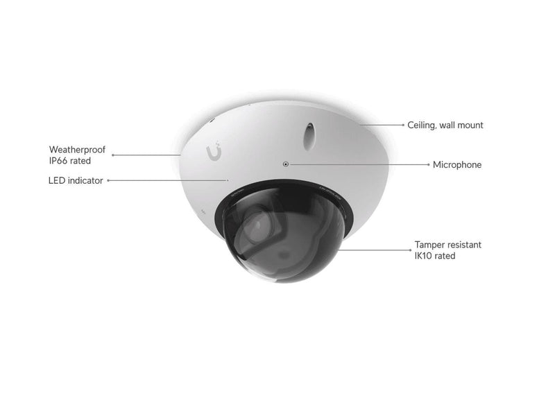 Ubiquiti UniFi Camera G6 Pro Dome White