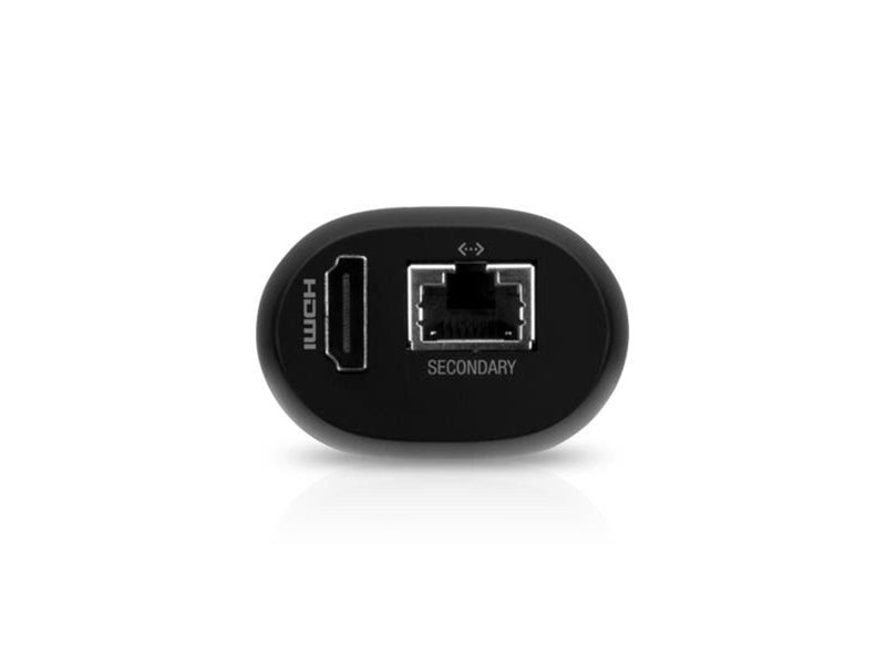 Ubiquiti UniFi Protect Viewport
