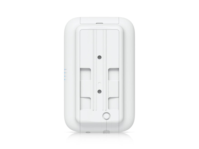 Ubiquiti UniFi Swiss Army Knife