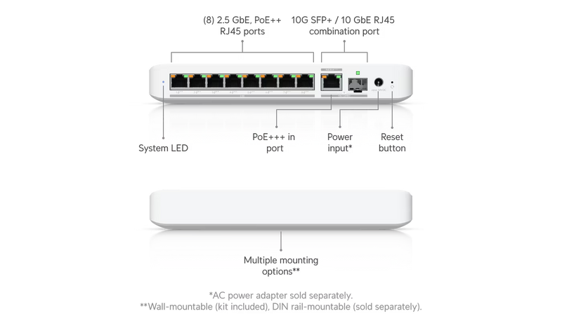 Ubiquiti UniFi Switch Flex 2.5G PoE (No AC Adapter)