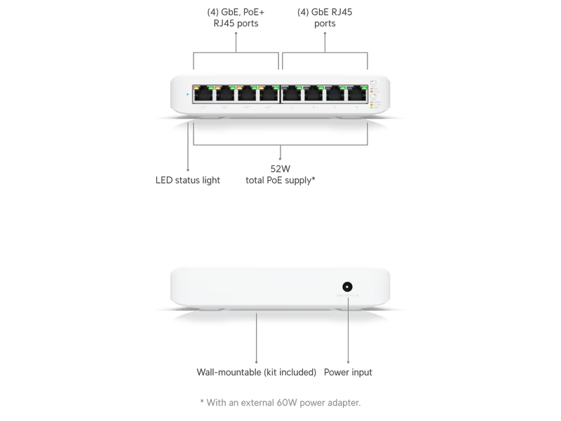Ubiquiti UniFi Switch Lite 8 PoE (52W)