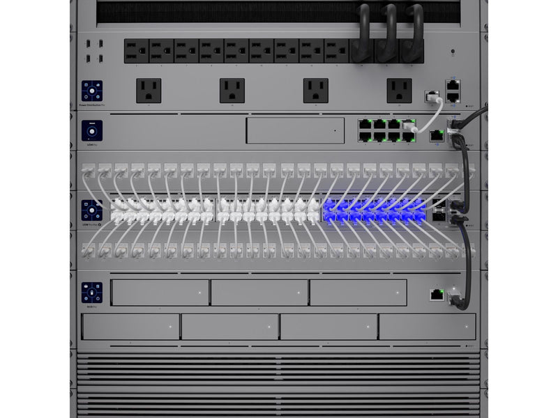 Ubiquiti UniFi Switch Pro Max 48 PoE (720W)
