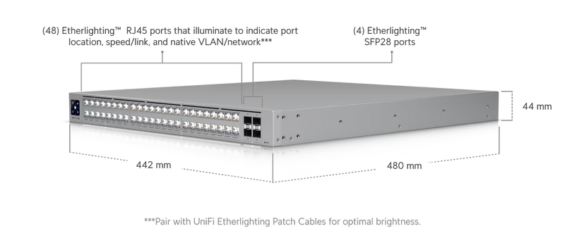Ubiquiti UniFi Switch Pro XG 48 PoE (1080W)