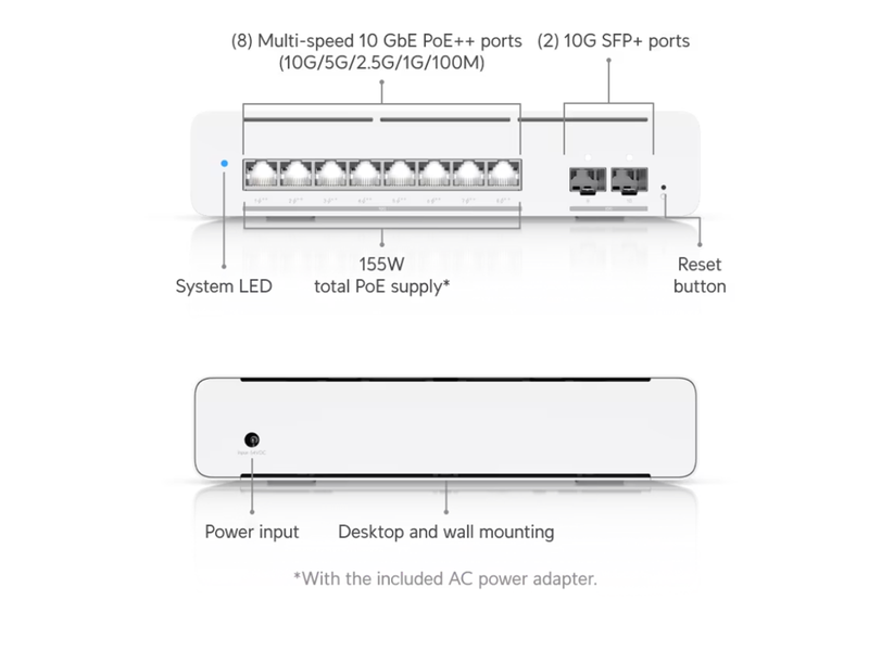 Ubiquiti UniFi Switch Pro XG 8 PoE