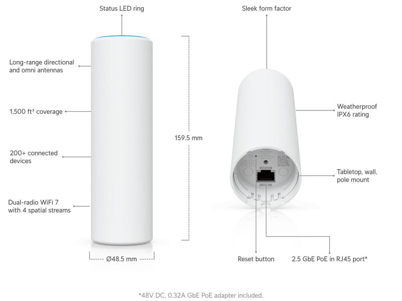 Ubiquiti UniFi U7 Mesh