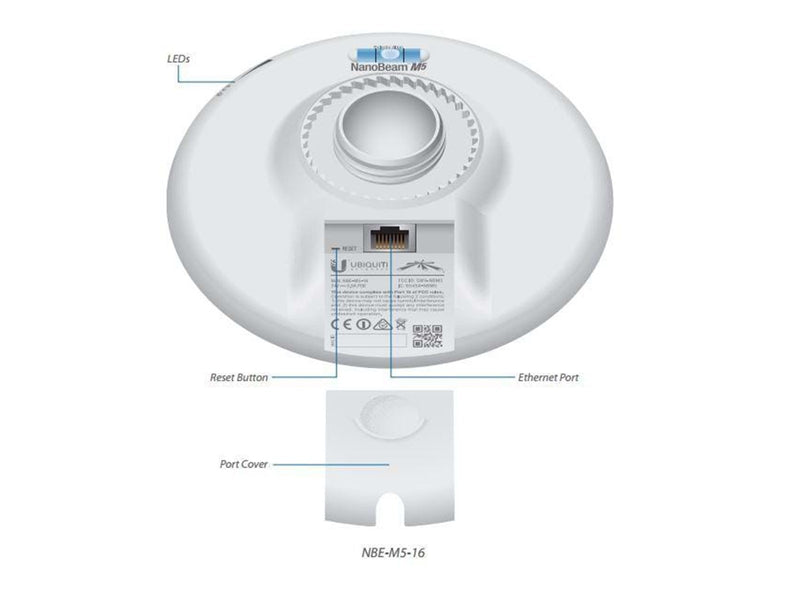 Ubiquiti airMAX NanoBeamM 5 GHz 16 dBi Bridge