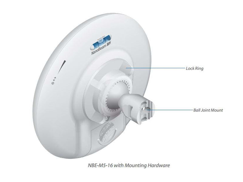 Ubiquiti airMAX NanoBeamM 5 GHz 16 dBi Bridge