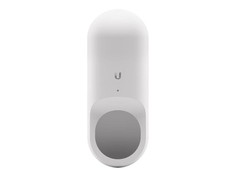Ubiquiti camera mounting kit