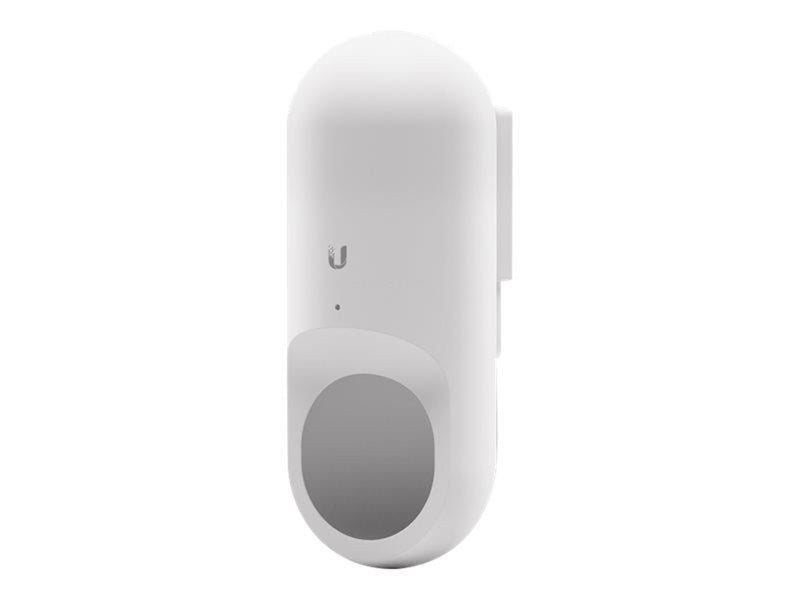 Ubiquiti camera mounting kit