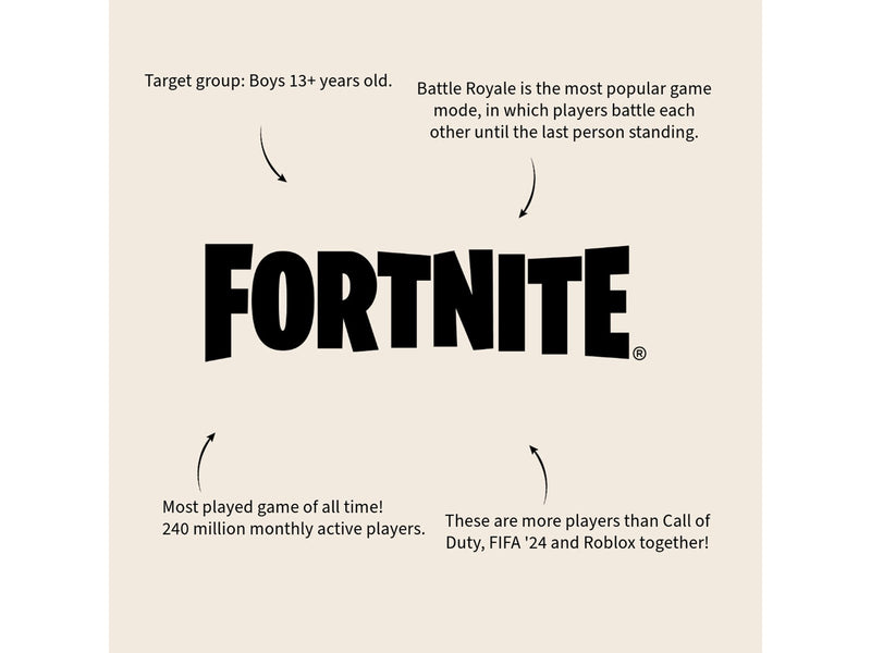 Vadobag Backpack Fortnite Battle Royale