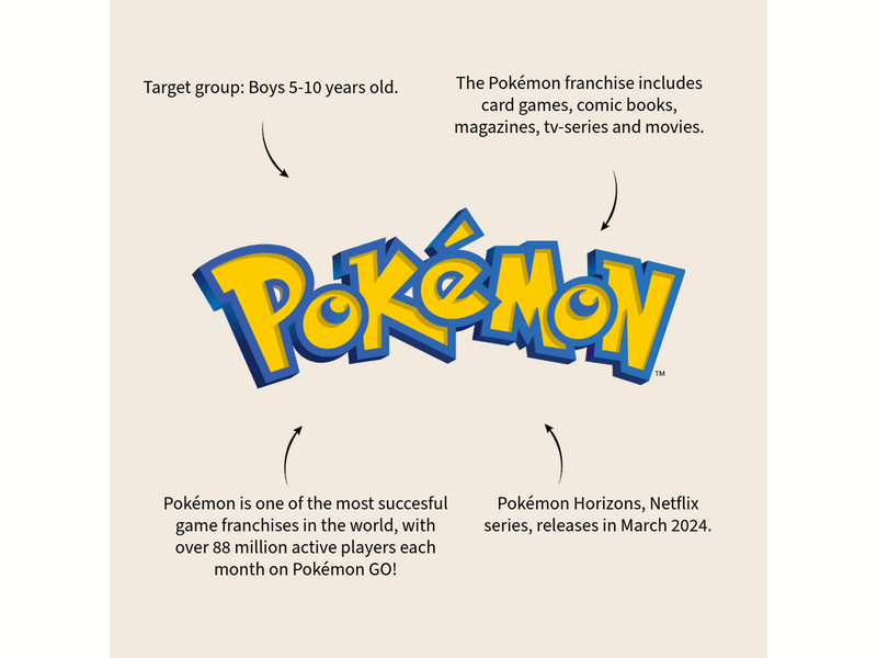 Vadobag Backpack Pokémon Gotta Catch 'Em All!