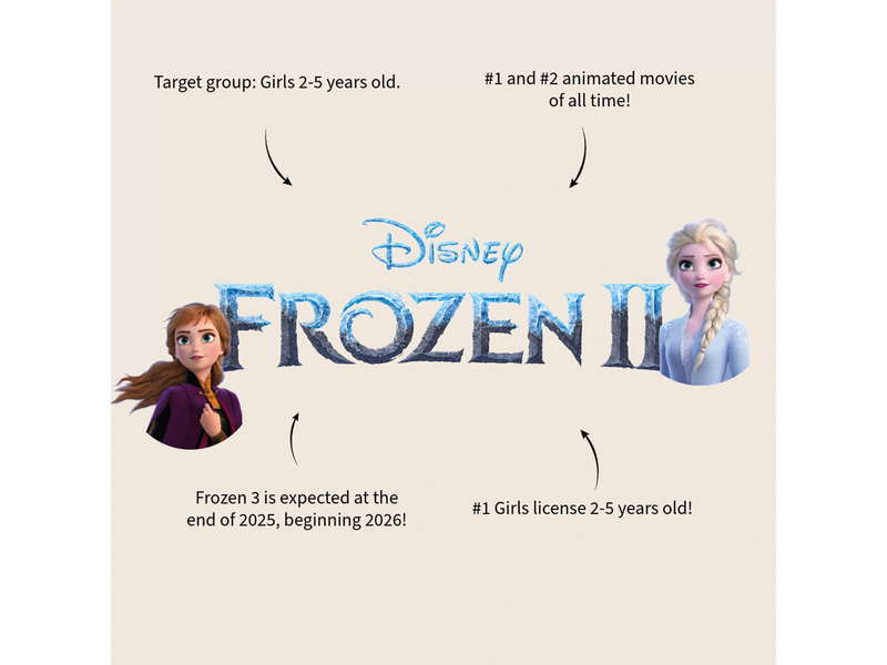Vadobag Frozen II Backpack Louder Than Love