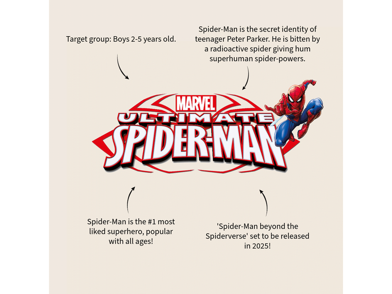Vadobag SPIDER-MAN Fight Against Wrong pencil case