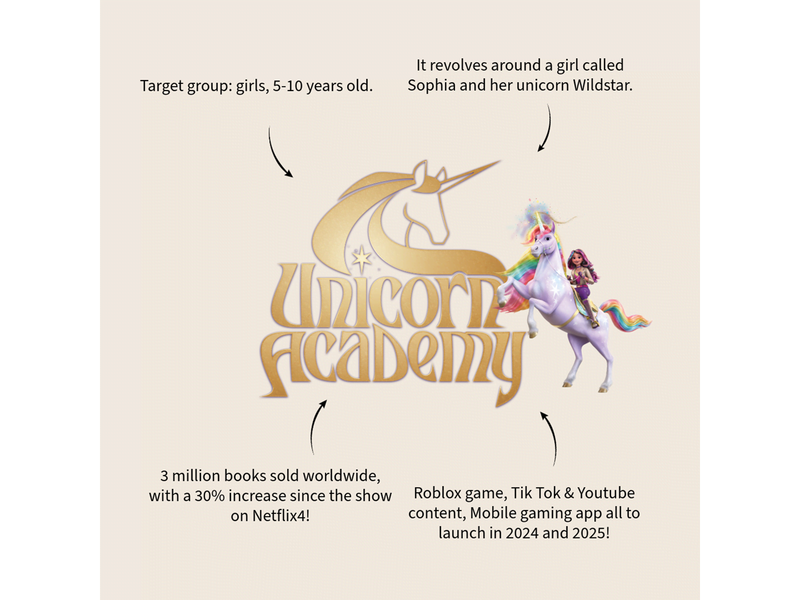Vadobag Unicorn Academy Backpack It's Fate