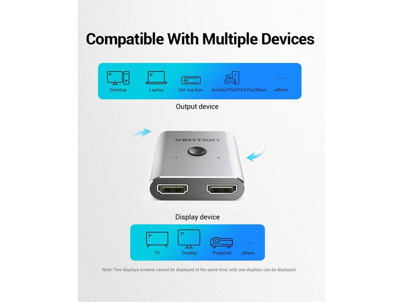 Vention AFUH0 video switch