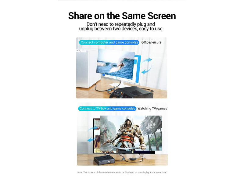 Vention AFUH0 video switch