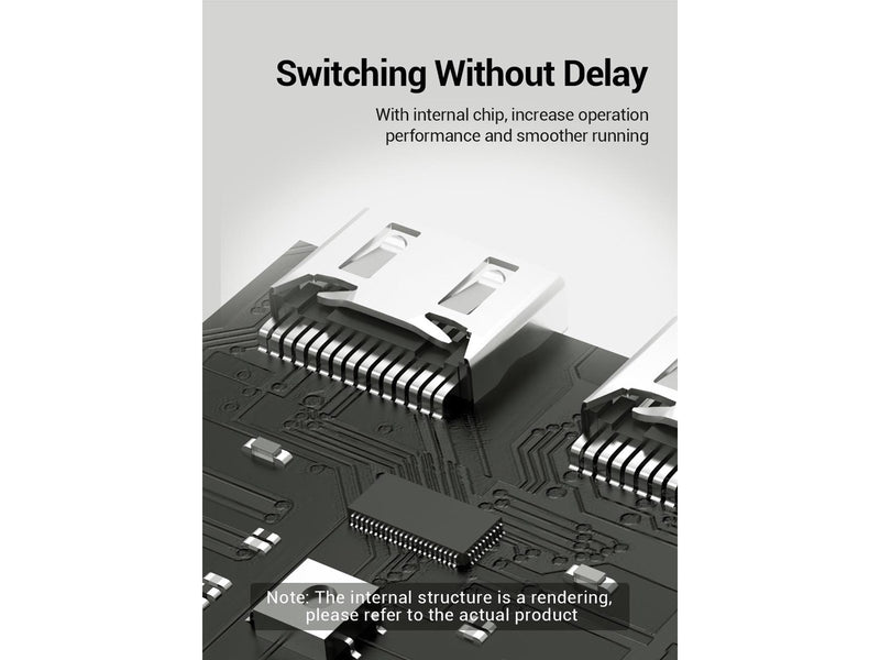 Vention AFUH0 video switch