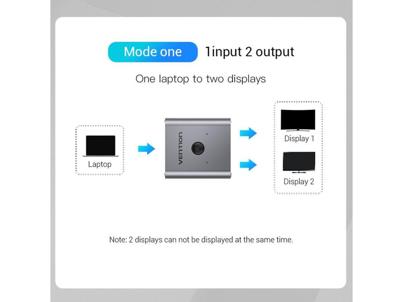Vention AFUH0 video switch
