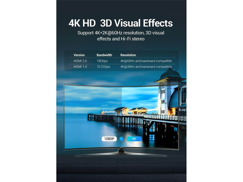Vention AFUH0 video switch