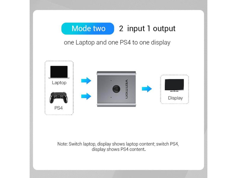 Vention AFUH0 video switch
