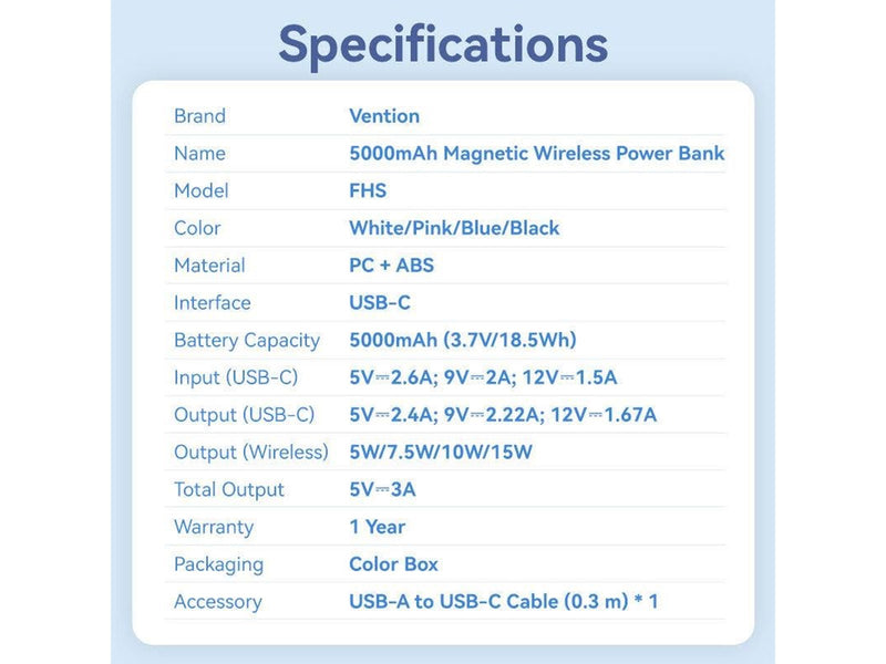 Vention FHSL0 20W magnetic 5000mAh powerbank (blue) - 5000 mAh