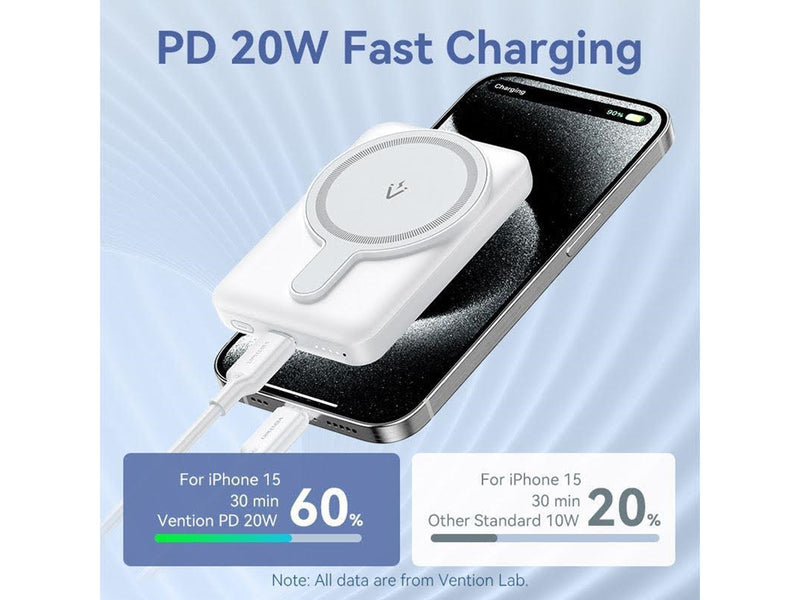 Vention FHSP0 20W magnetic 5000mAh powerbank (pink) - 5000 mAh