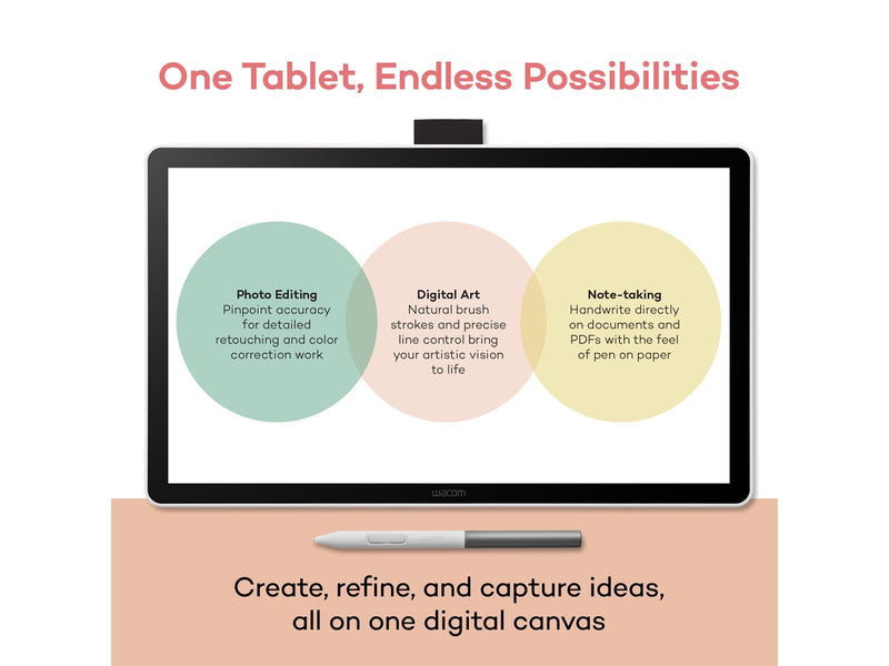 Wacom One 14