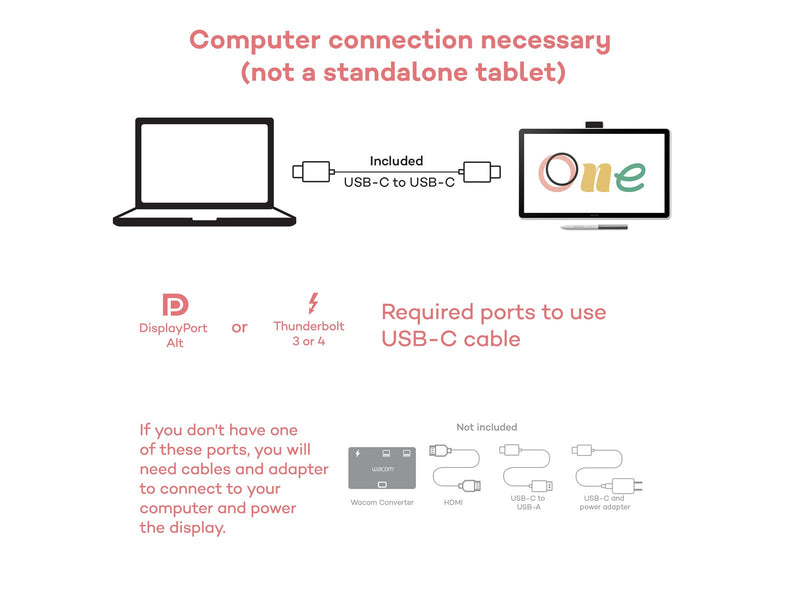 Wacom One 14
