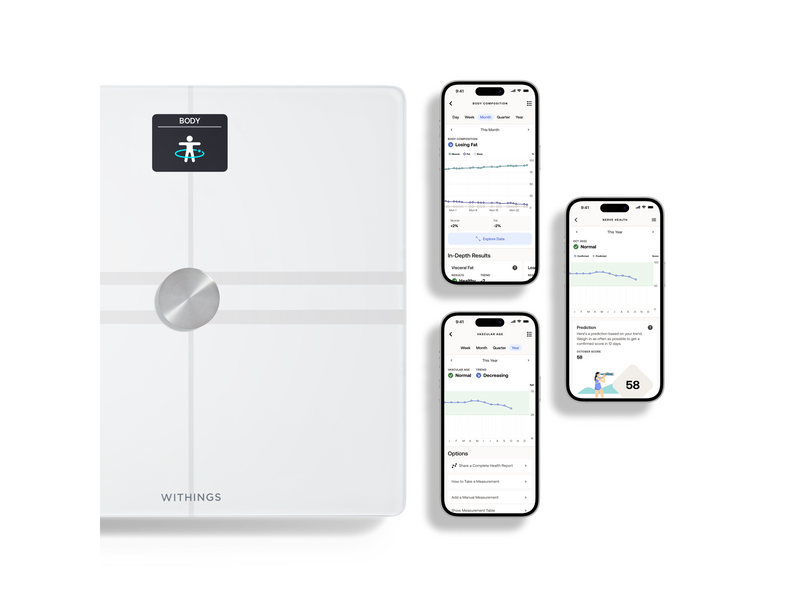 Withings Analysewaage Body Comp - Weiß