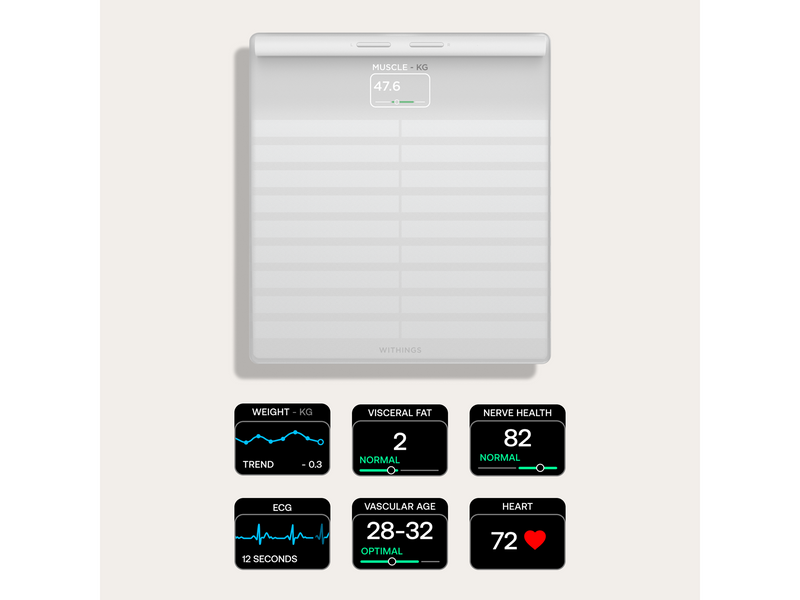 Withings Analysewaage Body Scan - White