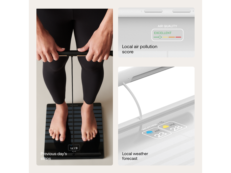 Withings Analysewaage Body Scan - White