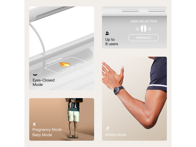 Withings Analysewaage Body Scan - White