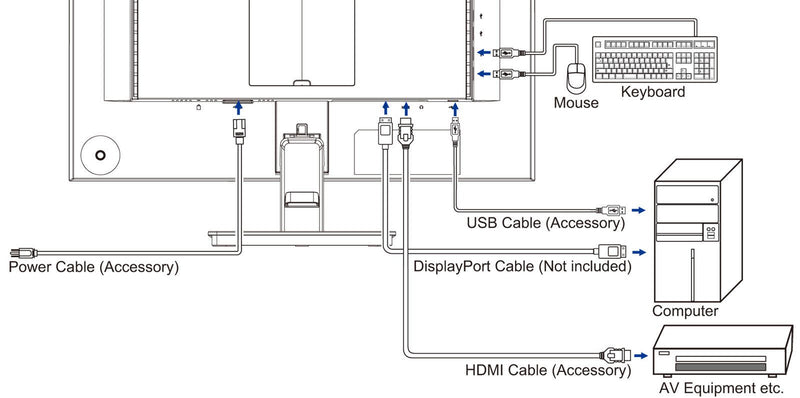 iiyama ProLite XU2495WSU-B7 Monitor 61,1 cm (24')