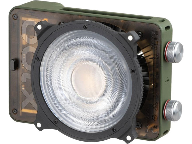 ZHIYUN Molus Lens Reflector ZY-Mount