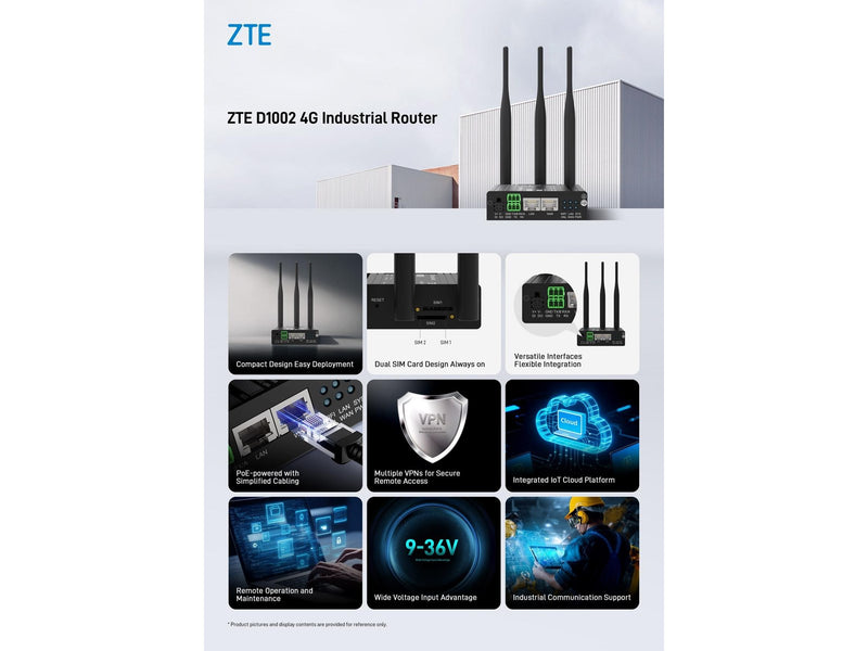 ZTE D1002 Industrial 4G Router - Wireless router 802.11 b/g/n