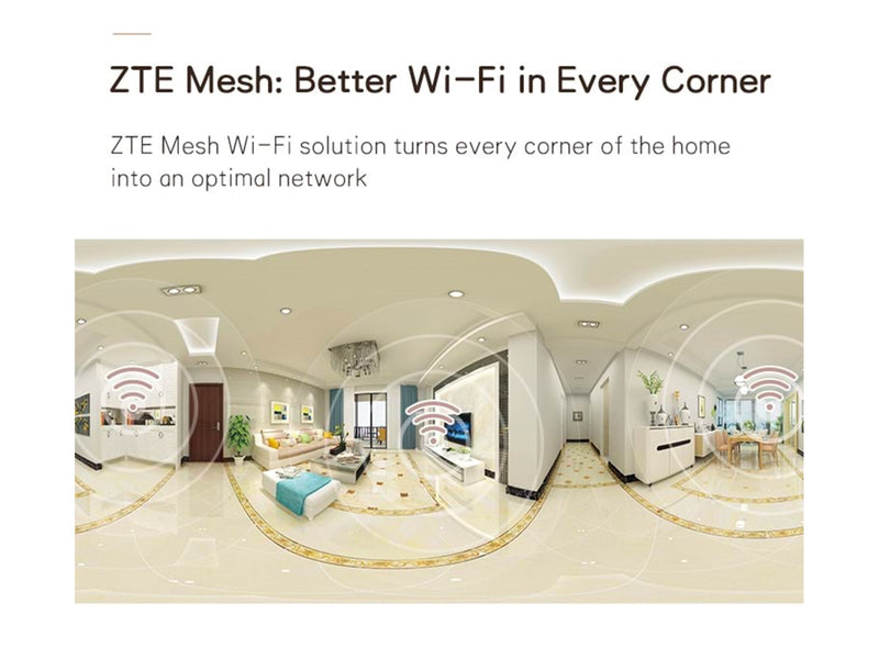 ZTE Z1200 AC1200 Dual Band Wi-Fi 5 Mesh AP