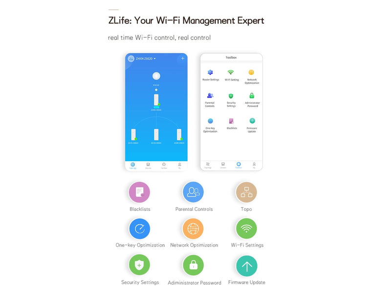 ZTE Z1200 AC1200 Dual Band Wi-Fi 5 Mesh AP