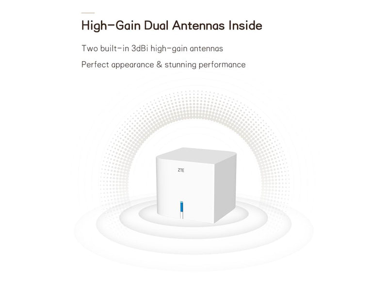 ZTE Z1200 AC1200 Dual Band Wi-Fi 5 Mesh AP