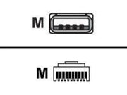 Zebra CABLE SHIELD USB SER A CONNECT